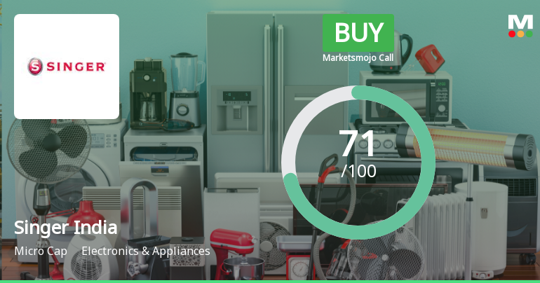 Singer India Ltd Upgraded to Buy by MarketsMOJO on Strong Technical and Financial Performance