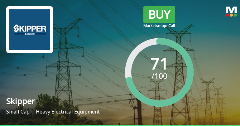 Skipper Ltd is Rated Buy by MarketsMOJO