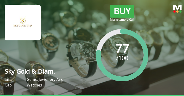 Sky Gold & Diamonds Ltd Downgraded to Buy Amid Mixed Technical Signals and Strong Fundamentals