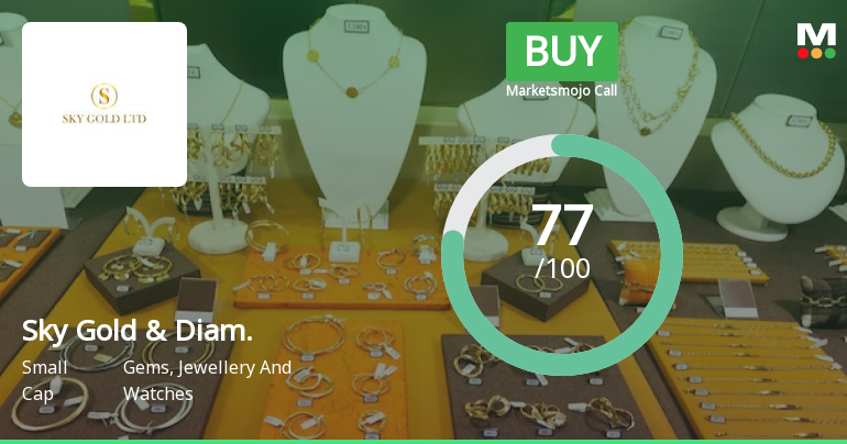 Sky Gold &amp; Diamonds Ltd is Rated Buy