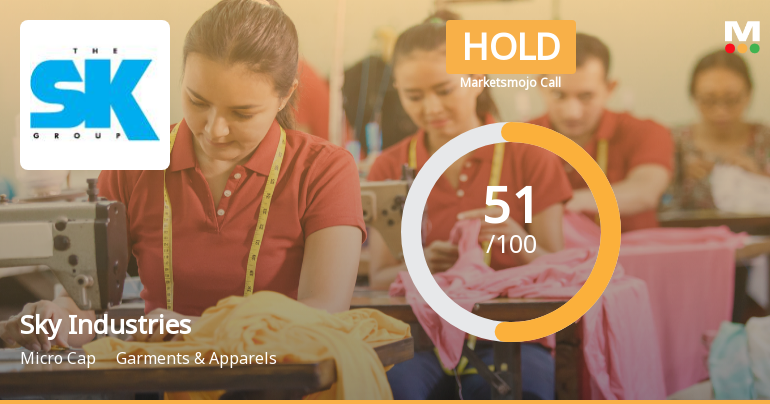 Sky Industries Ltd Upgraded to Hold as Technicals and Valuation Improve