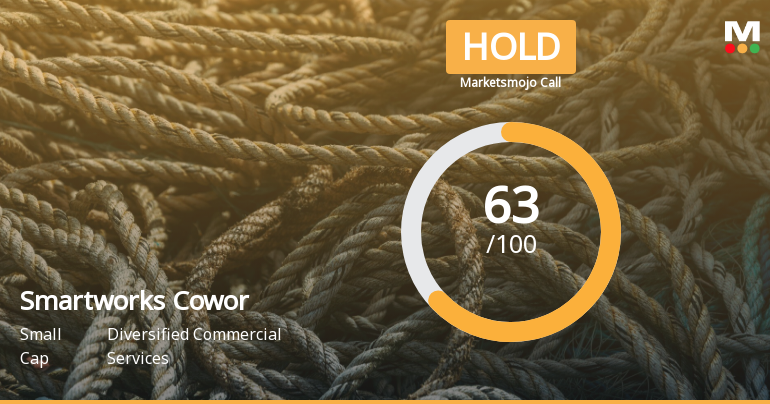 Smartworks Coworking Spaces Ltd is Rated Hold