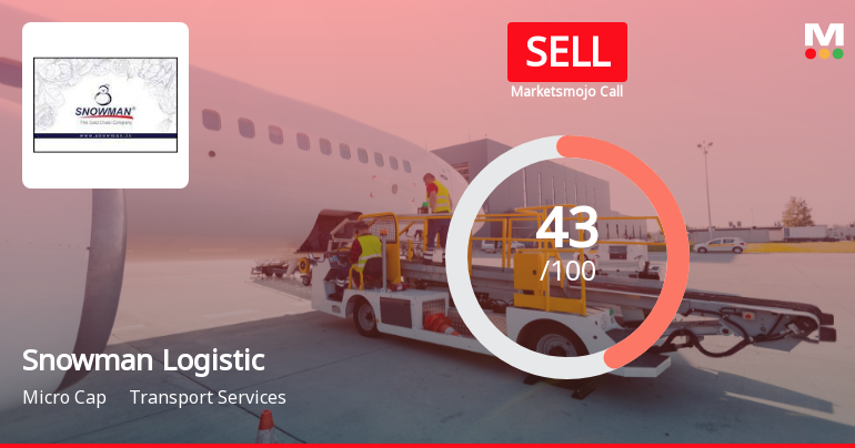 Snowman Logistics Ltd Upgraded to Sell on Improved Quality and Valuation Metrics