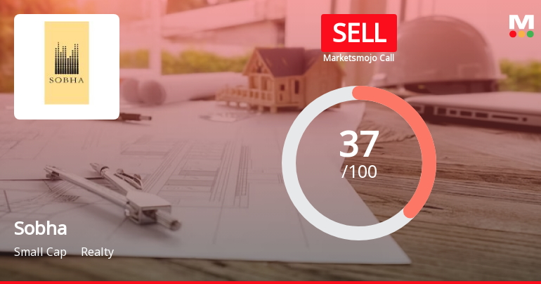 Sobha Ltd. is Rated Sell by MarketsMOJO
