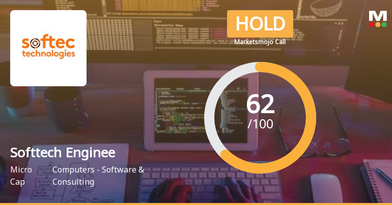 Softtech Engineers Ltd is Rated Hold by MarketsMOJO