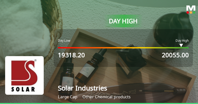 Solar Industries India Ltd Surges 4.14% to Day's High of Rs 19,886.65 — Outperforms Sector by 2.07 Percentage Points