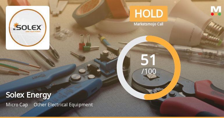 Solex Energy Ltd Upgraded to Hold by MarketsMOJO on Technical Improvements