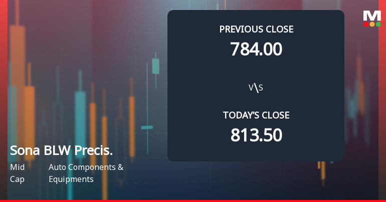 Sona BLW Precision Forgings Ltd Opens 4.09% Lower as Technicals Signal Mixed Momentum