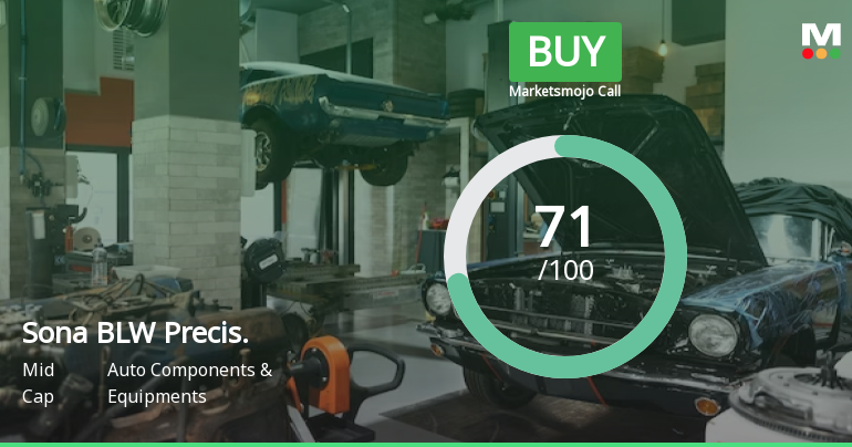 Sona BLW Precision Forgings Ltd Upgraded to Buy on Strong Technical and Financial Performance