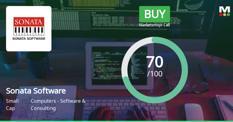 Sonata Software Ltd. is Rated Buy