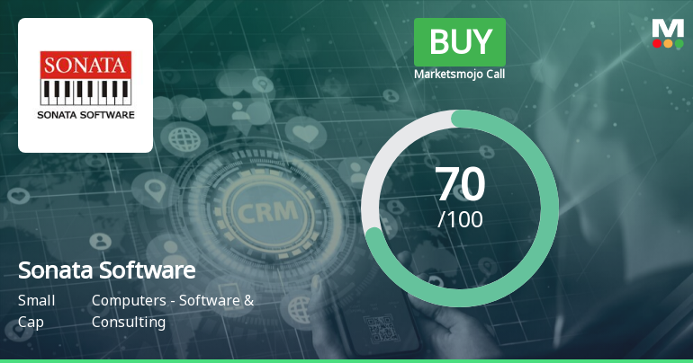 Sonata Software Ltd. is Rated Buy