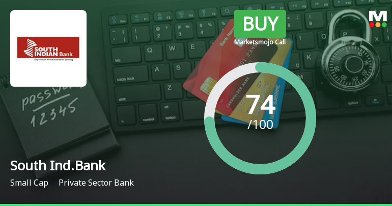 South Indian Bank Ltd is Rated Buy