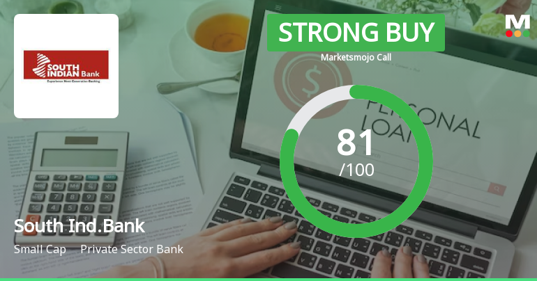 South Indian Bank Ltd Upgraded to Strong Buy on Robust Financials and Technical Momentum
