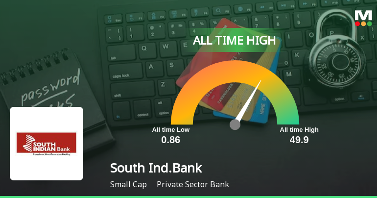 South Indian Bank Ltd Hits All-Time High of Rs 49.93 as Momentum Builds Across Timeframes