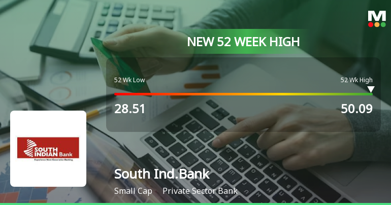 Broad-Based Technical Strength Lifts South Indian Bank Ltd to 52-Week High of Rs 50.09