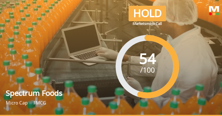 Spectrum Foods Ltd Upgraded to Hold by MarketsMOJO on Technical Improvements