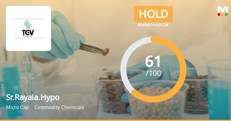 Sree Rayalaseema Hi-Strength Hypo Ltd Upgraded to Hold by MarketsMOJO on Technical Improvements
