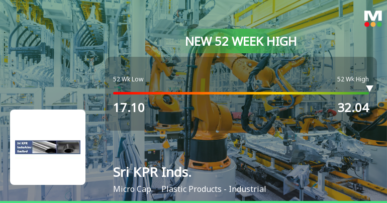 Broad-Based Technical Strength Lifts Sri KPR Industries Ltd to 52-Week High of Rs 32.04