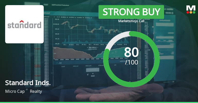 Standard Industries Ltd is Rated Strong Buy
