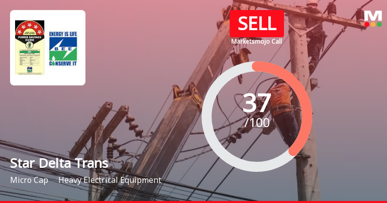 Star Delta Transformers Ltd is Rated Sell