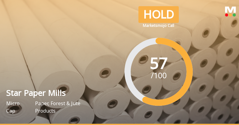 Star Paper Mills Ltd. Upgraded to Hold on Improved Technicals and Valuation