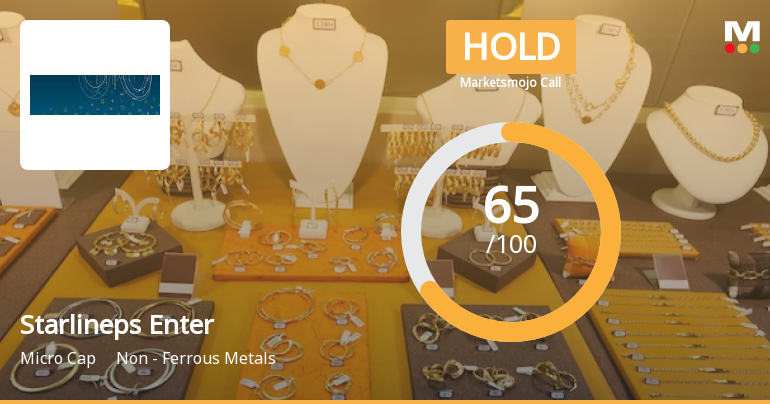 Starlineps Enterprises Ltd is Rated Hold