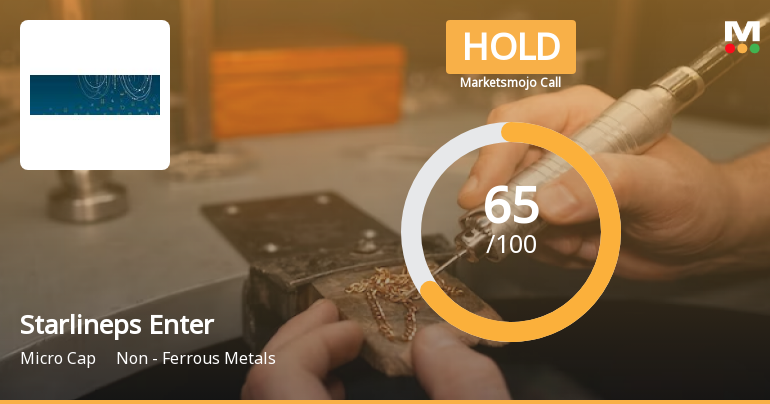 Starlineps Enterprises Ltd is Rated Hold by MarketsMOJO