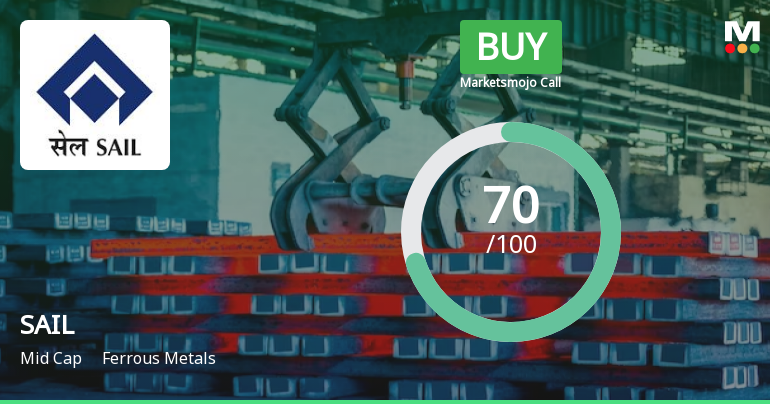 Steel Authority Of India Ltd. is Rated Buy
