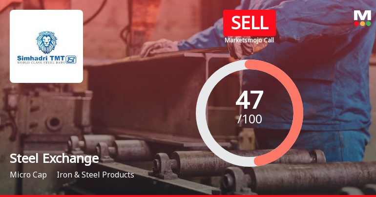 Steel Exchange India Ltd is Rated Sell