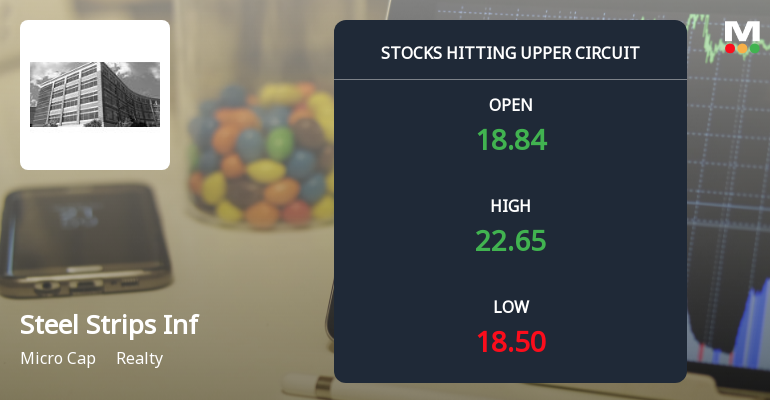 Steel Strips Infrastructures Ltd Locks at Upper Circuit With 19.98% Gain — Buyers Queue, Sellers Absent