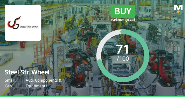 Steel Strips Wheels Ltd Upgraded to Buy on Attractive Valuation and Strong Financials