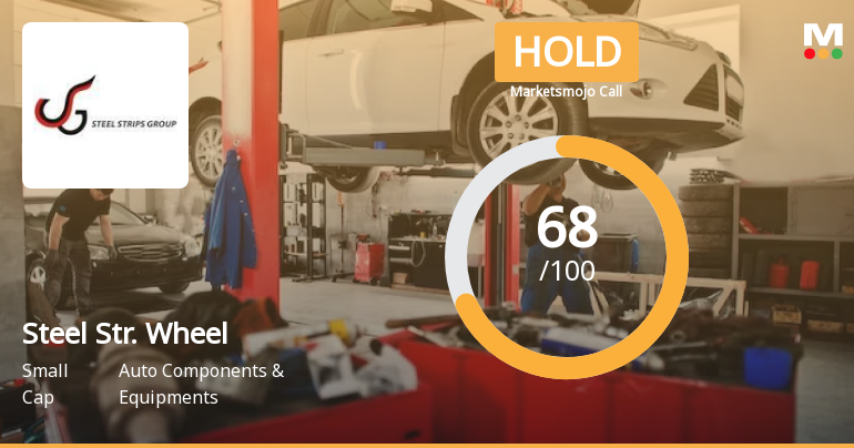 Steel Strips Wheels Ltd Downgraded to Hold Amid Valuation Concerns and Mixed Financial Trends