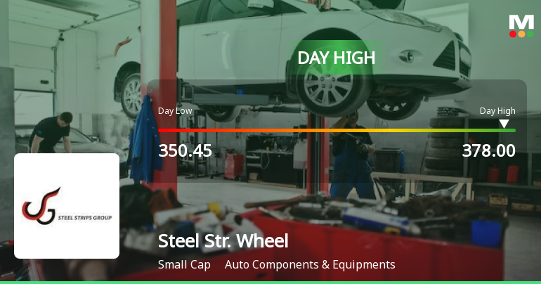 Steel Strips Wheels Ltd Surges 7.9% to Day's High of Rs 378 — Outperforms Sector by 6.77 Percentage Points