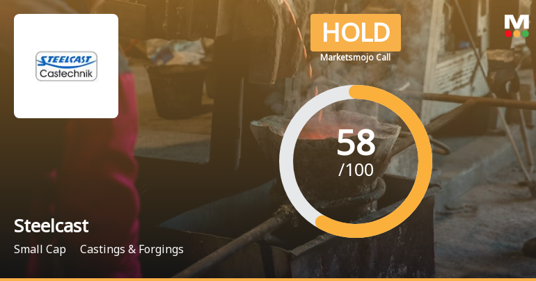 Steelcast Ltd is Rated Hold by MarketsMOJO