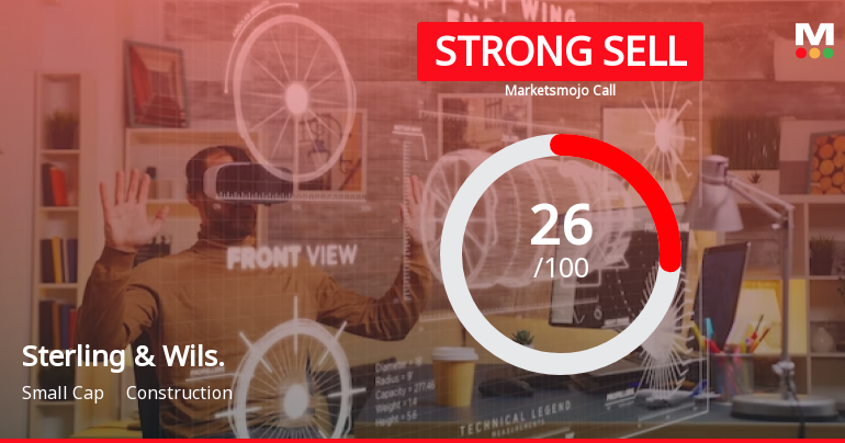 Sterling & Wilson Renewable Energy Ltd is Rated Strong Sell