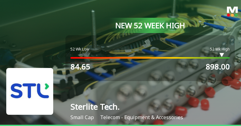 Broad-Based Technical Strength Lifts Sterlite Technologies Ltd to 52-Week High of Rs 898