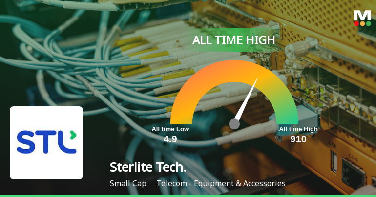 Sterlite Technologies Ltd Hits All-Time High of Rs 910 Amidst Volatile Trading