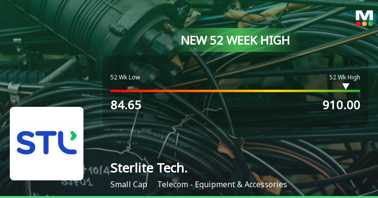 Broad-Based Technical Strength Lifts Sterlite Technologies Ltd to 52-Week High of Rs 910