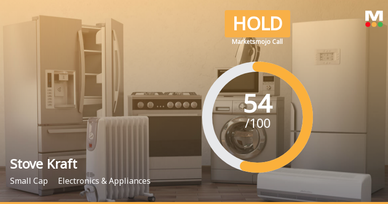 Stove Kraft Ltd is Rated Hold by MarketsMOJO