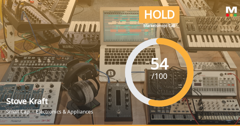 Stove Kraft Ltd Upgraded to Hold by MarketsMOJO on Technical and Financial Improvements