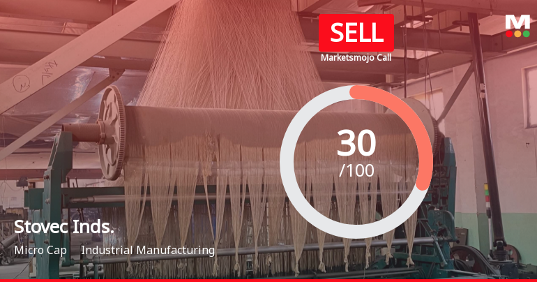 Stovec Industries Ltd is Rated Sell