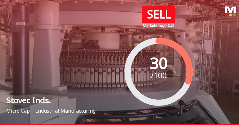 Stovec Industries Ltd is Rated Sell