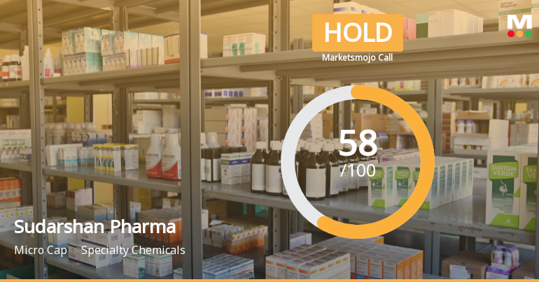 Sudarshan Pharma Industries Ltd is Rated Hold
