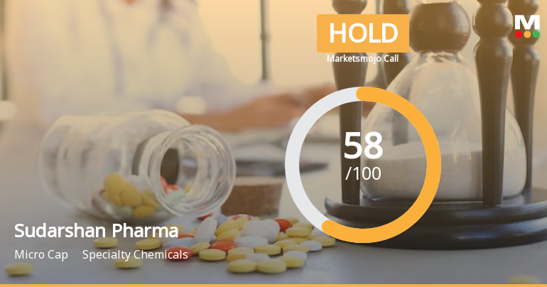 Sudarshan Pharma Industries Ltd is Rated Hold