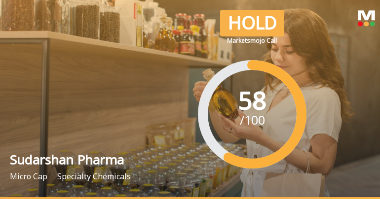 Sudarshan Pharma Industries Ltd is Rated Hold
