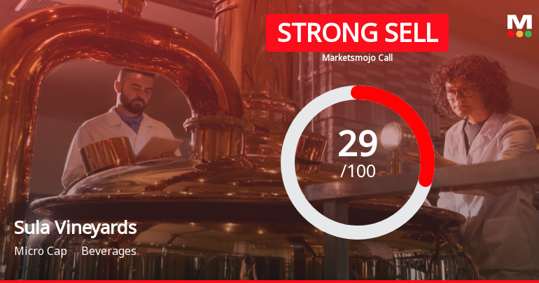 Sula Vineyards Ltd is Rated Strong Sell
