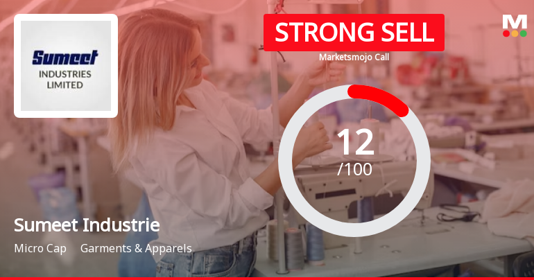 Sumeet Industries Ltd is Rated Strong Sell