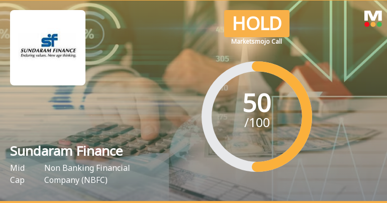 Sundaram Finance Ltd is Rated Hold
