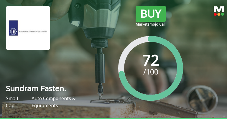 Sundram Fasteners Ltd is Rated Buy