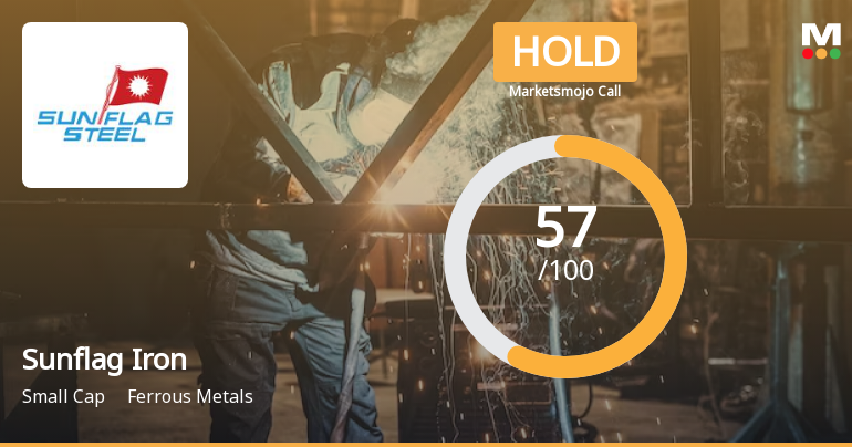 Sunflag Iron & Steel Company Ltd is Rated Hold